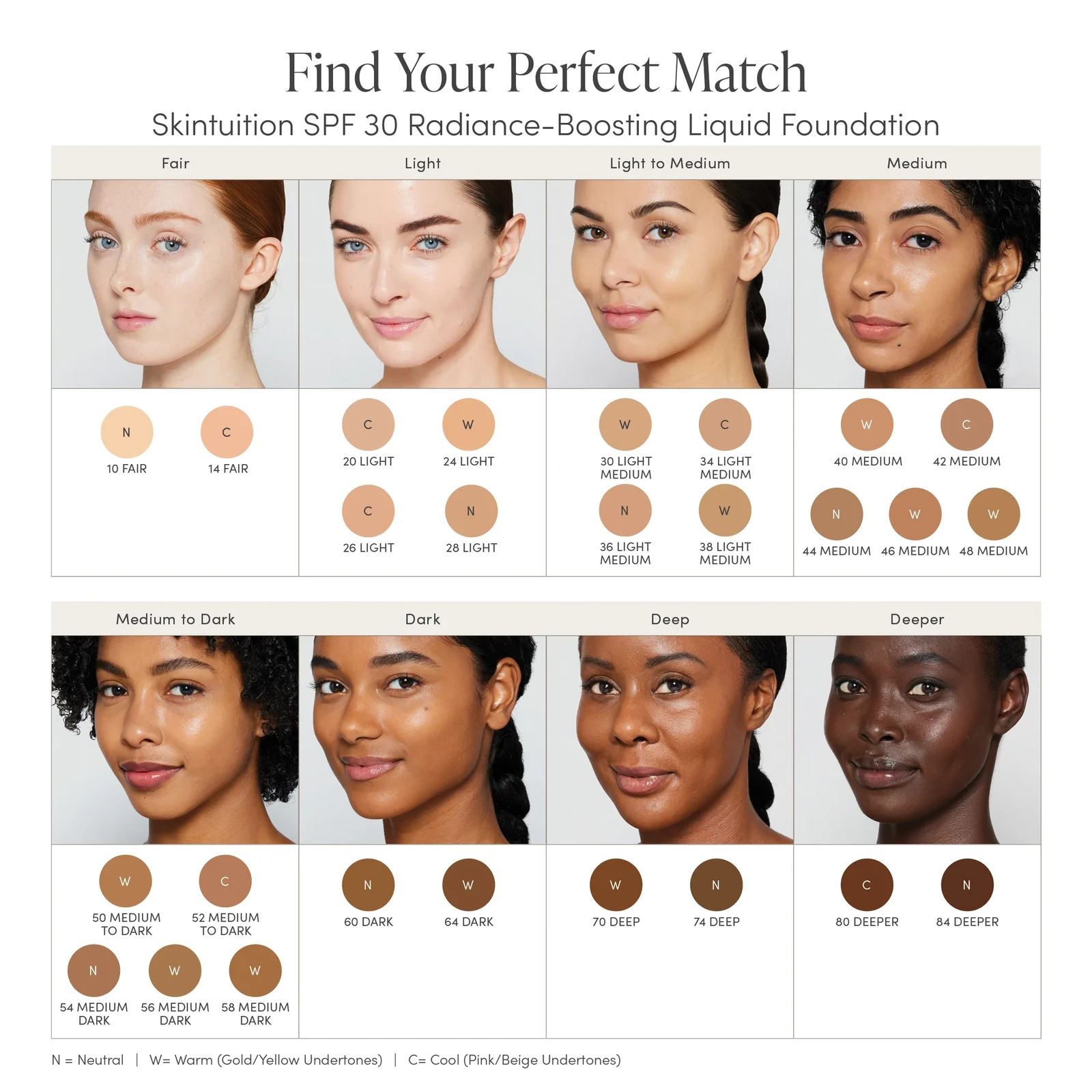 Skintuition Foundation SPF30 2